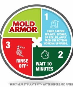 Mold Armor E-Z House Wash, 1 Gallon - FG503 - Parts & Accessories -Cheap Lawn Shop 00c4ba0273a64b7cd9a4d61303bcb5be79c6c36a 409404001 5