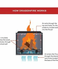 Dragonfire 23.5" Backyard Smokeless Firepit Bundle - 89-50-09 - Fire Pits & Heaters 20 Dragonfire 23.5" Backyard Smokeless Firepit Bundle - 89-50-09 - Fire Pits & Heaters -Cheap Lawn Shop 225ef75b670854fa6b13ebb1c6e1ded90bfdddb4 57102042 7