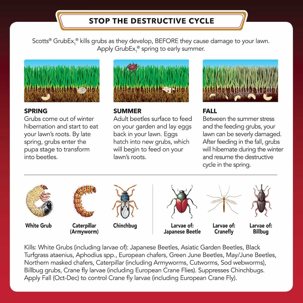 Scotts GrubEx1 Season Long Grub Killer, 5,000 Sq. Ft. - 99605 - Insecticides 7 Scotts GrubEx1 Season Long Grub Killer, 5,000 Sq. Ft. - 99605 - Insecticides - Image 7