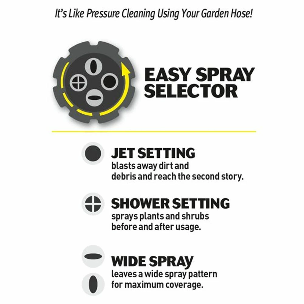 Mold Armor E-Z Deck, Fence & Patio Wash with Hose End Sprayer, 64 oz. - FG51264 - Parts & Accessories 2 Mold Armor E-Z Deck, Fence & Patio Wash with Hose End Sprayer, 64 oz. - FG51264 - Parts & Accessories - Image 2