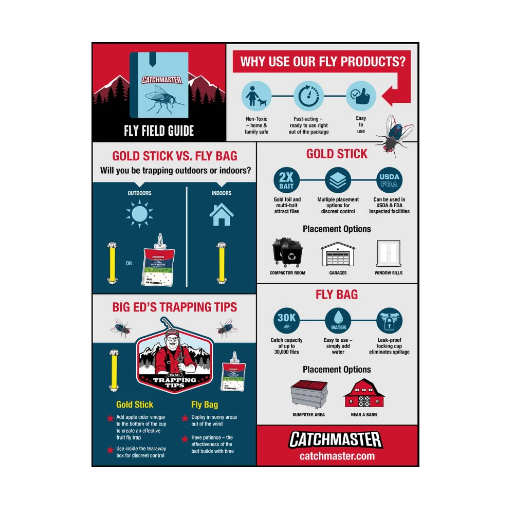 Catchmaster Gold Stick Fly Trap (Bait Included), 24" - 963 - Baits & Traps 4 Catchmaster Gold Stick Fly Trap (Bait Included), 24" - 963 - Baits & Traps - Image 4
