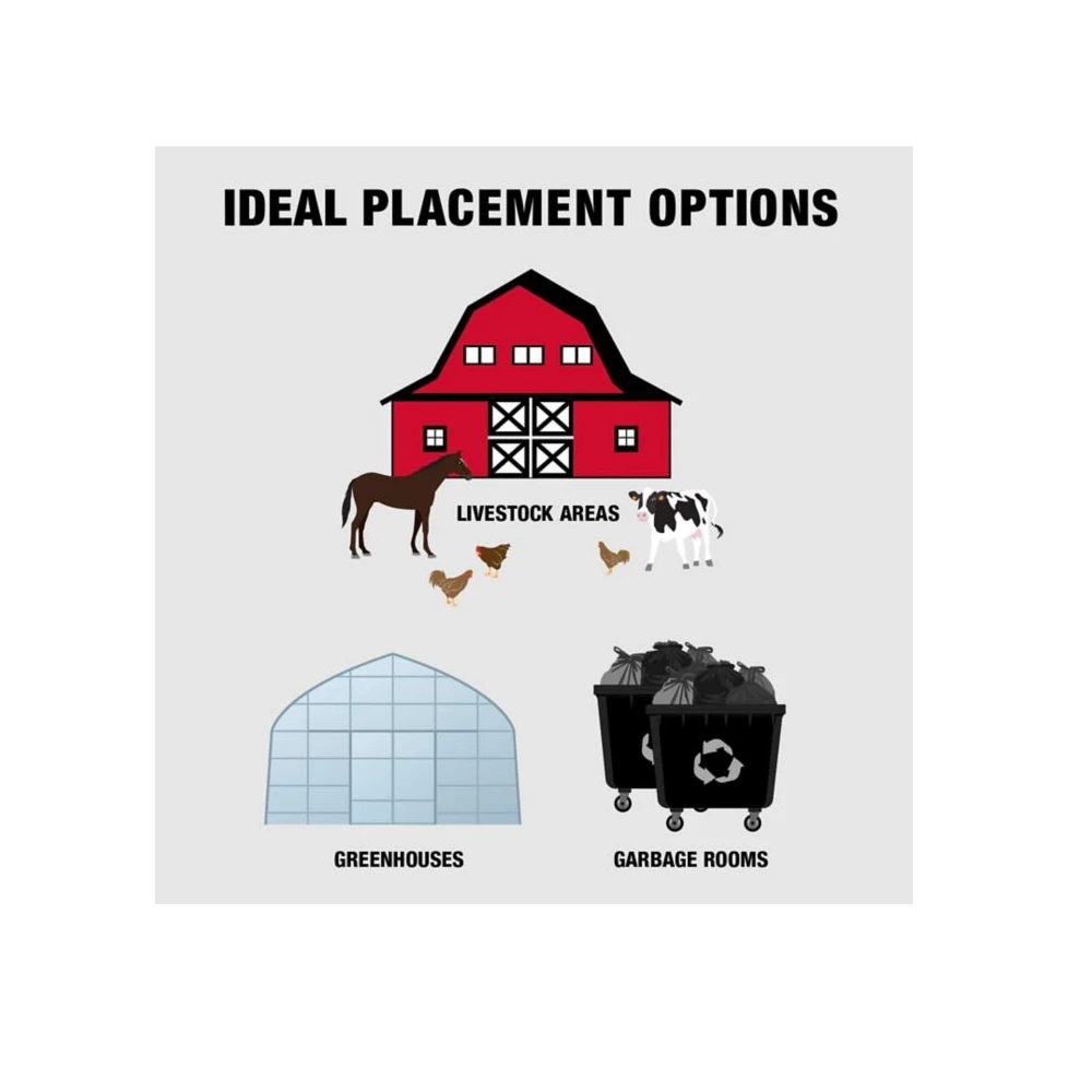 Catchmaster Giant Fly Trap Roll - 931 - Animal Repellants 3 Catchmaster Giant Fly Trap Roll - 931 - Animal Repellants - Image 3