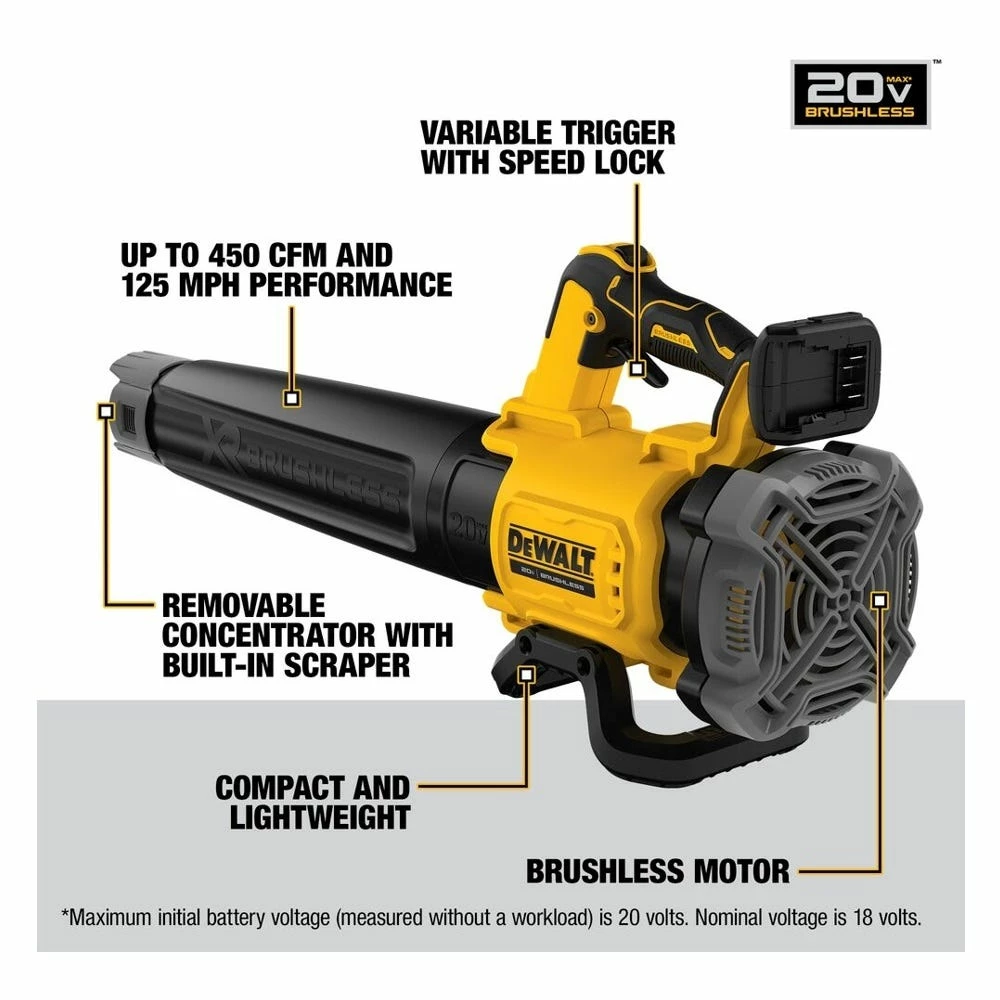 DeWalt 20V MAX* XR® Brushless Cordless Handheld Blower, Tool Only - DCBL722B - Handheld Blowers 2 DeWalt 20V MAX* XR® Brushless Cordless Handheld Blower, Tool Only - DCBL722B - Handheld Blowers - Image 2