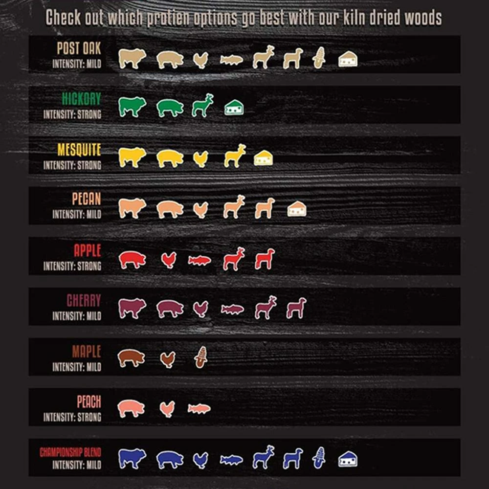 B&B Charcoal Cherry Smoking Wood Chips, 180 Cu. In. - C00126-T - Flavorers & Seasonings 2 B&B Charcoal Cherry Smoking Wood Chips, 180 Cu. In. - C00126-T - Flavorers & Seasonings - Image 2