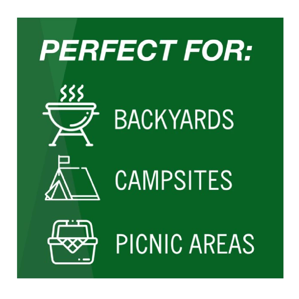 Coleman Citronella Smores' Tin - 7713 - Bug Candles & Zappers 2 Coleman Citronella Smores' Tin - 7713 - Bug Candles & Zappers - Image 2